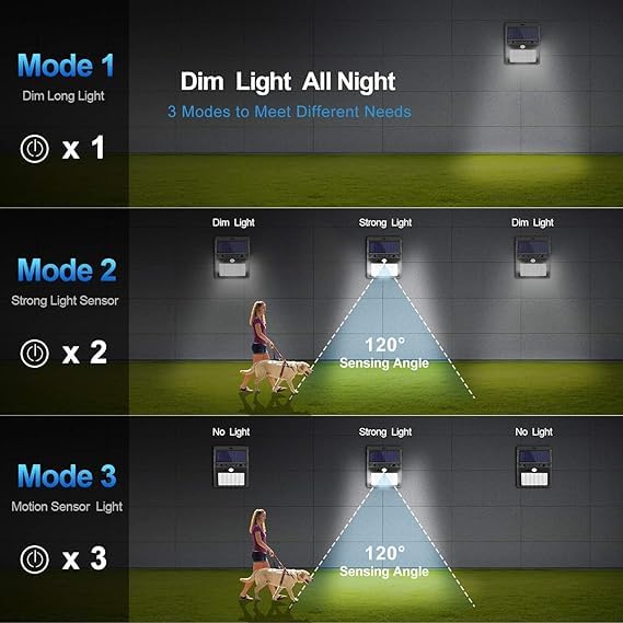 Solar LED Night Light Wireless Multicolor